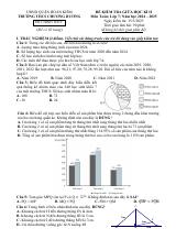 Đề thi Giữa kì 2 Toán 7 năm 2024–2025 trường THCS Chương Dương (Hà Nội)